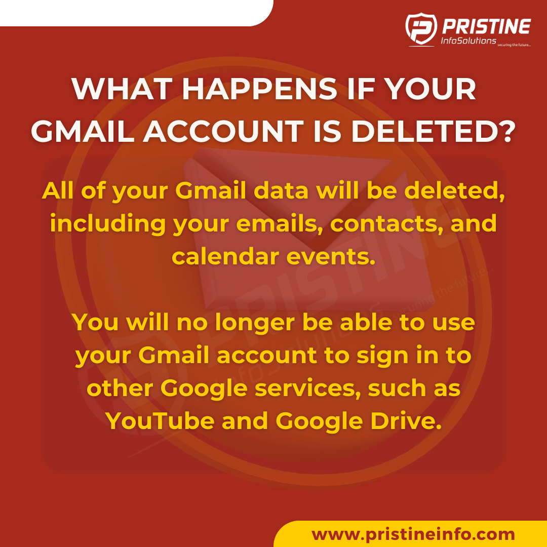 gmail account delete 2